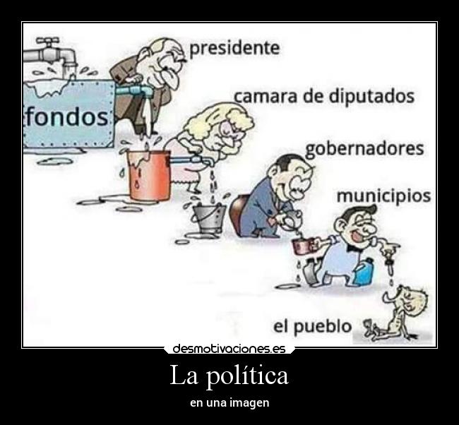 La política -