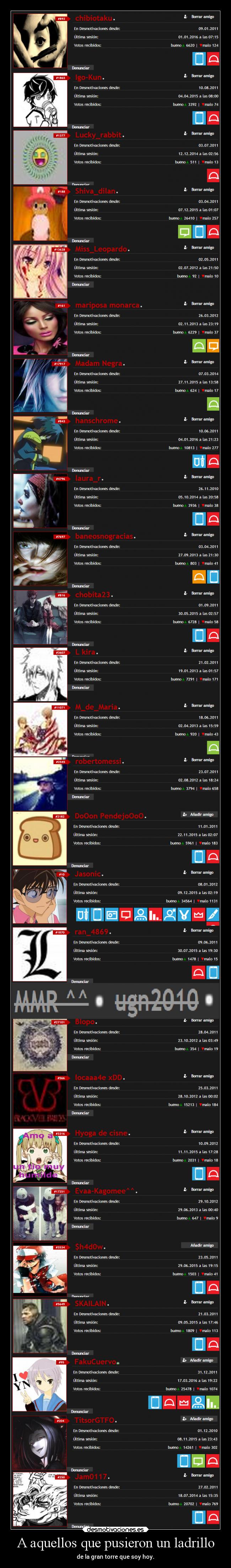 A aquellos que pusieron un ladrillo - de la gran torre que soy hoy.