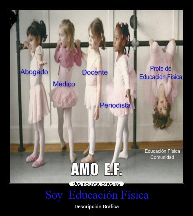 Soy Educación Física - Descripción Gráfica