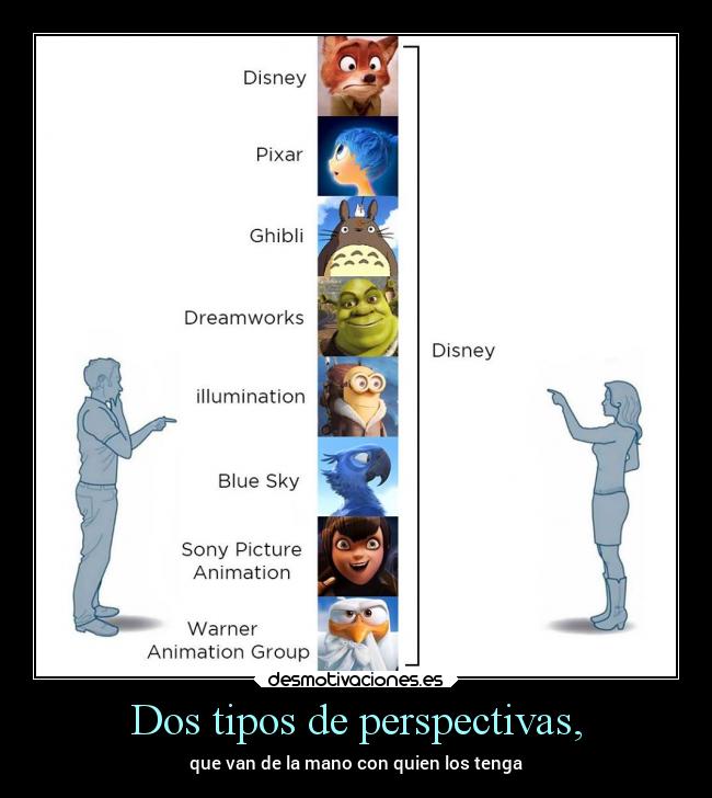 Dos tipos de perspectivas, - que van de la mano con quien los tenga