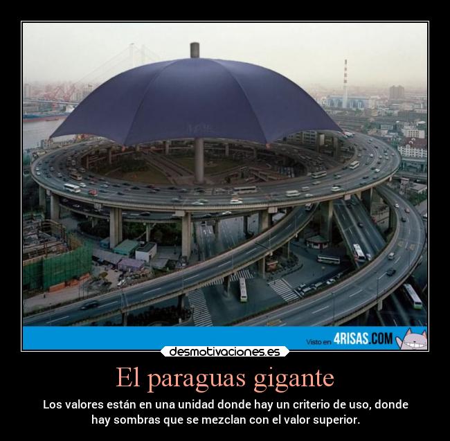 El paraguas gigante - Los valores están en una unidad donde hay un criterio de uso, donde
hay sombras que se mezclan con el valor superior.
