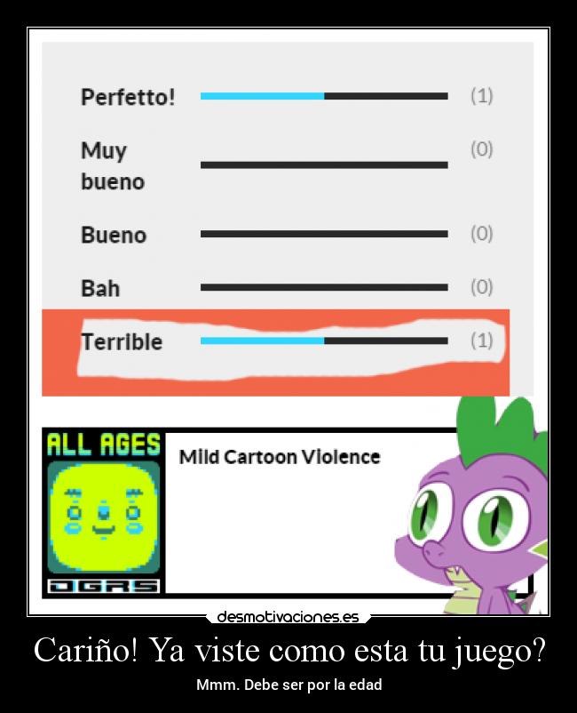 Cariño! Ya viste como esta tu juego? - Mmm. Debe ser por la edad