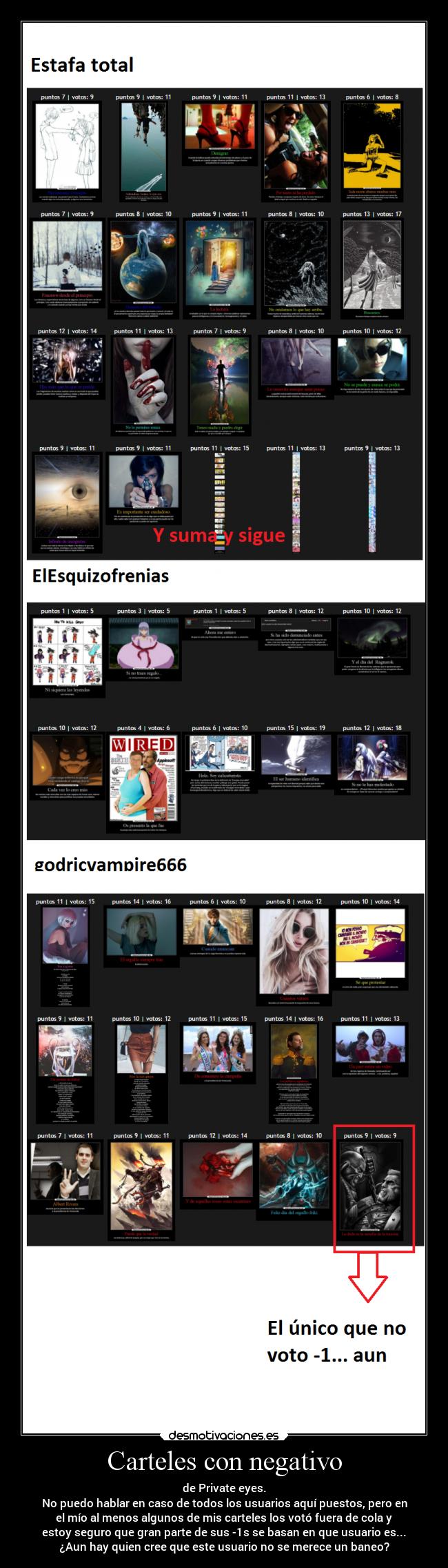 Carteles con negativo -