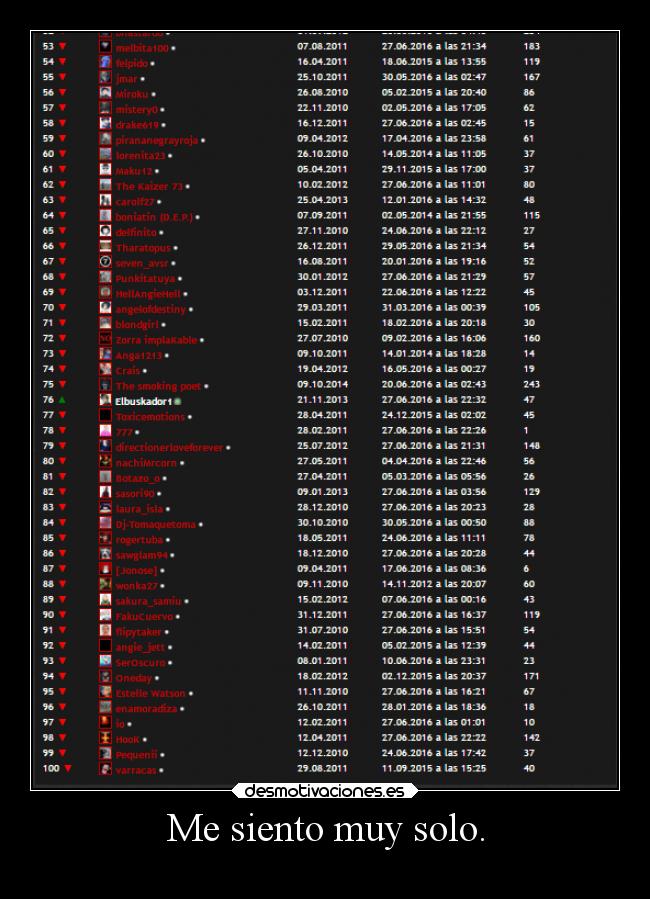 Me siento muy solo. - 