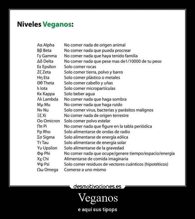 carteles comida veganos vegeterianos tiposde desmotivaciones