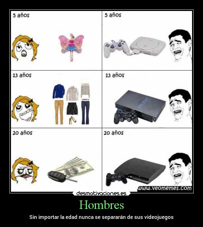 Hombres - Sin importar la edad nunca se separarán de sus videojuegos