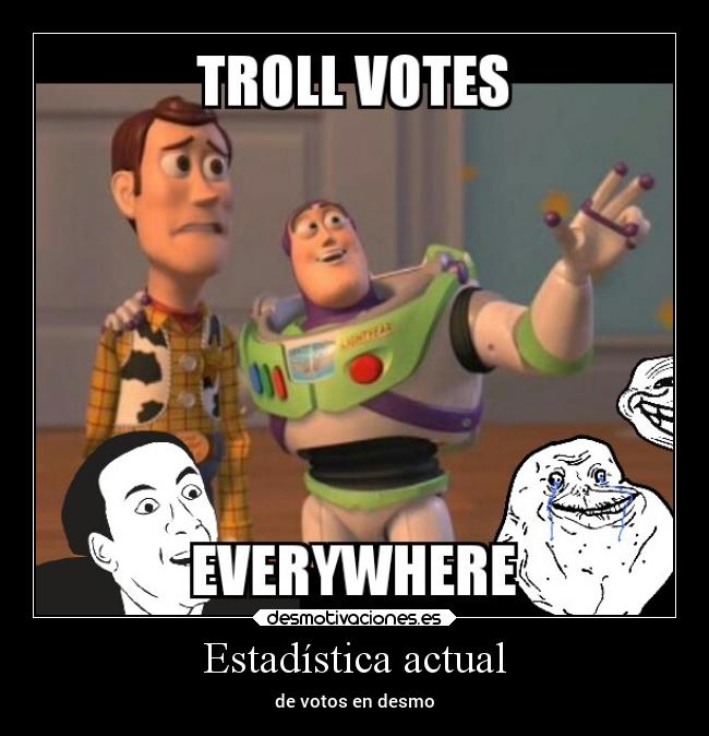 Estadística actual - 