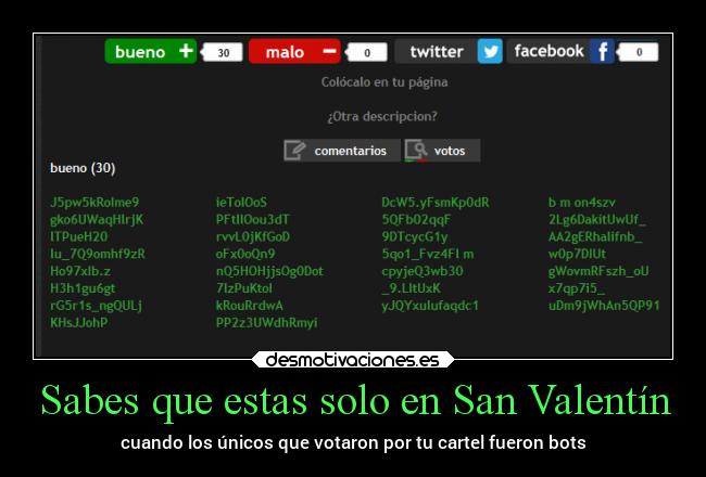 Sabes que estas solo en San Valentín - cuando los únicos que votaron por tu cartel fueron bots