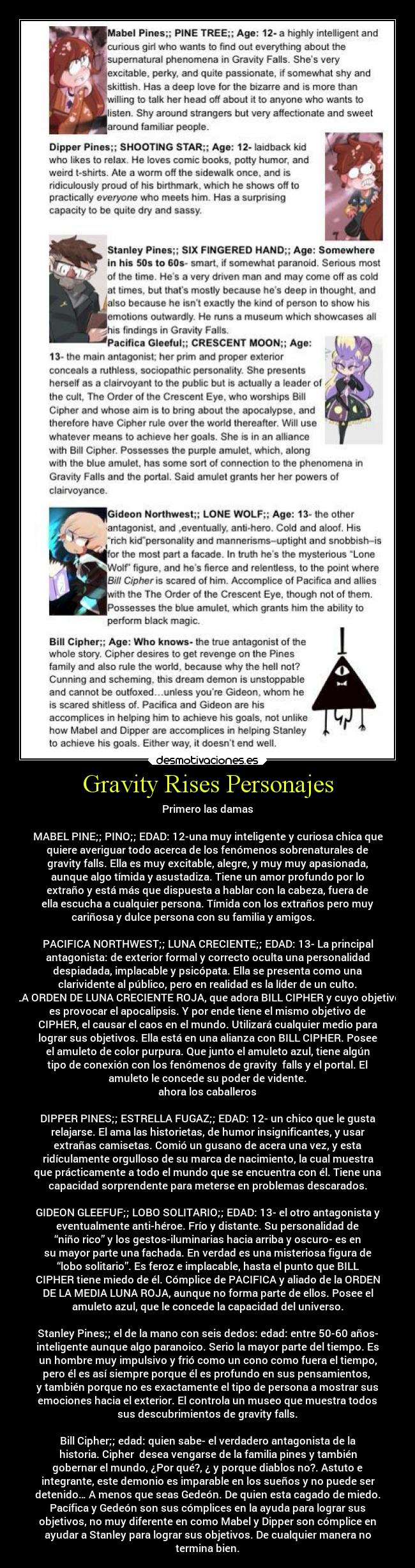 Gravity Rises Personajes - Primero las damas
MABEL PINE;; PINO;; EDAD: 12-una muy inteligente y curiosa chica que
quiere averiguar todo acerca de los fenómenos sobrenaturales de
gravity falls. Ella es muy excitable, alegre, y muy muy apasionada,
aunque algo tímida y asustadiza. Tiene un amor profundo por lo
extraño y está más que dispuesta a hablar con la cabeza, fuera de
ella escucha a cualquier persona. Tímida con los extraños pero muy
cariñosa y dulce persona con su familia y amigos.
PACIFICA NORTHWEST;; LUNA CRECIENTE;; EDAD: 13- La principal
antagonista: de exterior formal y correcto oculta una personalidad
despiadada, implacable y psicópata. Ella se presenta como una
clarividente al público, pero en realidad es la líder de un culto.
LA ORDEN DE LUNA CRECIENTE ROJA, que adora BILL CIPHER y cuyo objetivo
es provocar el apocalipsis. Y por ende tiene el mismo objetivo de
CIPHER, el causar el caos en el mundo. Utilizará cualquier medio para
lograr sus objetivos. Ella está en una alianza con BILL CIPHER. Posee
el amuleto de color purpura. Que junto el amuleto azul, tiene algún
tipo de conexión con los fenómenos de gravity falls y el portal. El
amuleto le concede su poder de vidente.
ahora los caballeros
DIPPER PINES;; ESTRELLA FUGAZ;; EDAD: 12- un chico que le gusta
relajarse. El ama las historietas, de humor insignificantes, y usar
extrañas camisetas. Comió un gusano de acera una vez, y esta
ridículamente orgulloso de su marca de nacimiento, la cual muestra
que prácticamente a todo el mundo que se encuentra con él. Tiene una
capacidad sorprendente para meterse en problemas descarados.
GIDEON GLEEFUF;; LOBO SOLITARIO;; EDAD: 13- el otro antagonista y
eventualmente anti-héroe. Frío y distante. Su personalidad de
“niño rico” y los gestos-iluminarias hacia arriba y oscuro- es en
su mayor parte una fachada. En verdad es una misteriosa figura de
“lobo solitario”. Es feroz e implacable, hasta el punto que BILL
CIPHER tiene miedo de él. Cómplice de PACIFICA y aliado de la ORDEN
DE LA MEDIA LUNA ROJA, aunque no forma parte de ellos. Posee el
amuleto azul, que le concede la capacidad del universo.
Stanley Pines;; el de la mano con seis dedos: edad: entre 50-60 años-
inteligente aunque algo paranoico. Serio la mayor parte del tiempo. Es
un hombre muy impulsivo y frió como un cono como fuera el tiempo,
pero él es así siempre porque él es profundo en sus pensamientos,
y también porque no es exactamente el tipo de persona a mostrar sus
emociones hacia el exterior. El controla un museo que muestra todos
sus descubrimientos de gravity falls.
Bill Cipher;; edad: quien sabe- el verdadero antagonista de la
historia. Cipher desea vengarse de la familia pines y también
gobernar el mundo, ¿Por qué?, ¿ y porque diablos no?. Astuto e
integrante, este demonio es imparable en los sueños y no puede ser
detenido… A menos que seas Gedeón. De quien esta cagado de miedo.
Pacífica y Gedeón son sus cómplices en la ayuda para lograr sus
objetivos, no muy diferente en como Mabel y Dipper son cómplice en
ayudar a Stanley para lograr sus objetivos. De cualquier manera no
termina bien.
