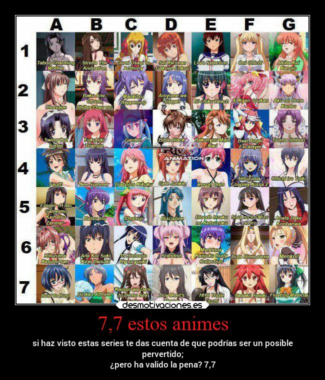 7,7 estos animes - si haz visto estas series te das cuenta de que podrías ser un posible
pervertido;
¿pero ha valido la pena? 7,7