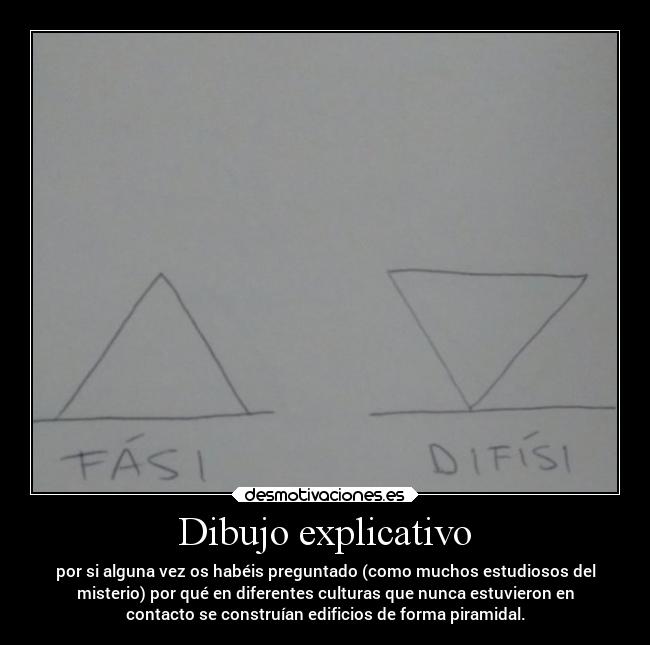 Dibujo explicativo - por si alguna vez os habéis preguntado (como muchos estudiosos del
misterio) por qué en diferentes culturas que nunca estuvieron en
contacto se construían edificios de forma piramidal.