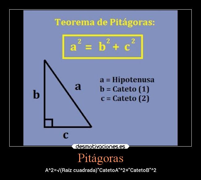 Pitágoras - A^2=√(Raíz cuadrada)CatetoA^2+CatetoB^2