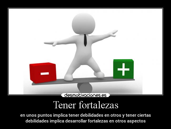 Tener fortalezas - en unos puntos implica tener debilidades en otros y tener ciertas
debilidades implica desarrollar fortalezas en otros aspectos