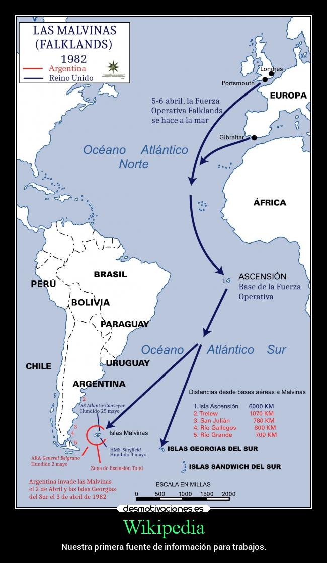 Wikipedia - Nuestra primera fuente de información para trabajos.