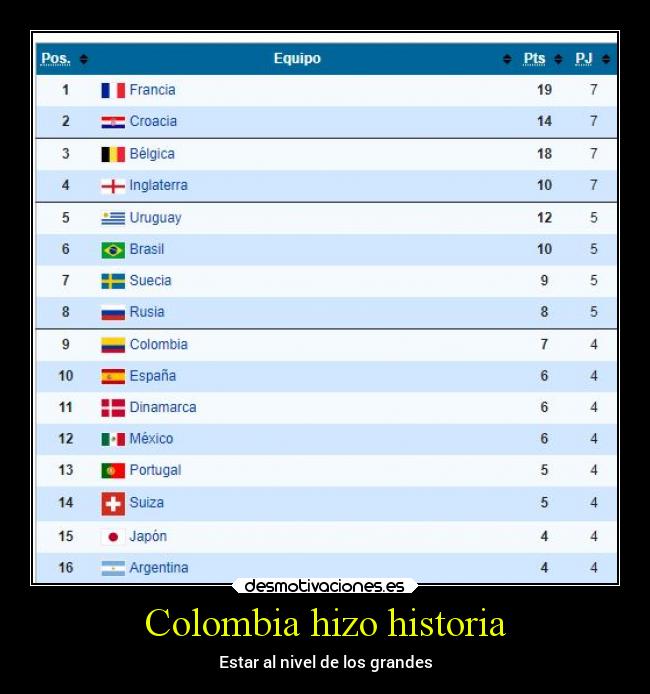Colombia hizo historia - 