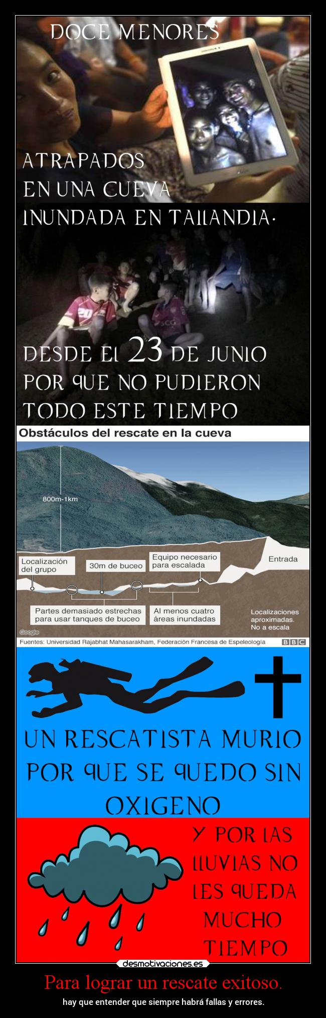 Para lograr un rescate exitoso. - hay que entender que siempre habrá fallas y errores.