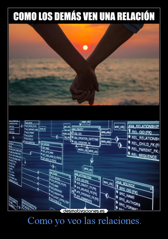 Como yo veo las relaciones. -