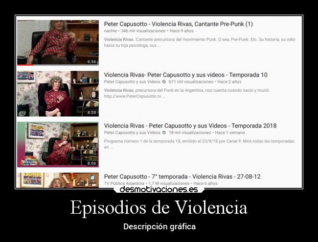 Episodios de Violencia - Descripción gráfica