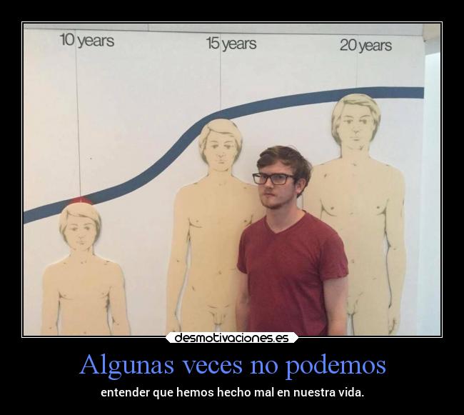 Algunas veces no podemos - 