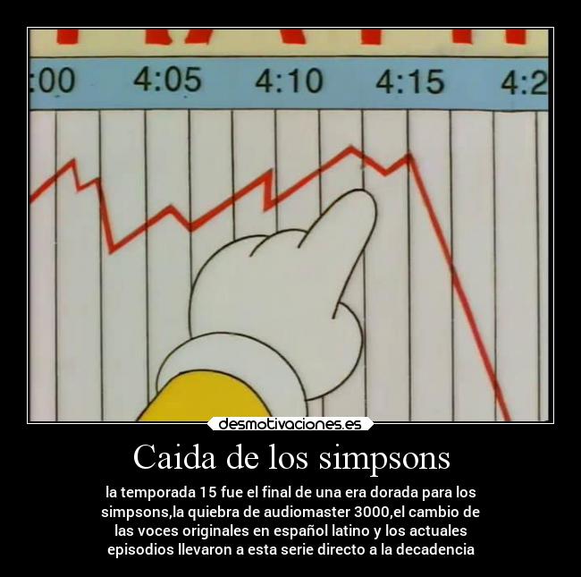 Caida de los simpsons - la temporada 15 fue el final de una era dorada para los
simpsons,la quiebra de audiomaster 3000,el cambio de
las voces originales en español latino y los actuales
episodios llevaron a esta serie directo a la decadencia