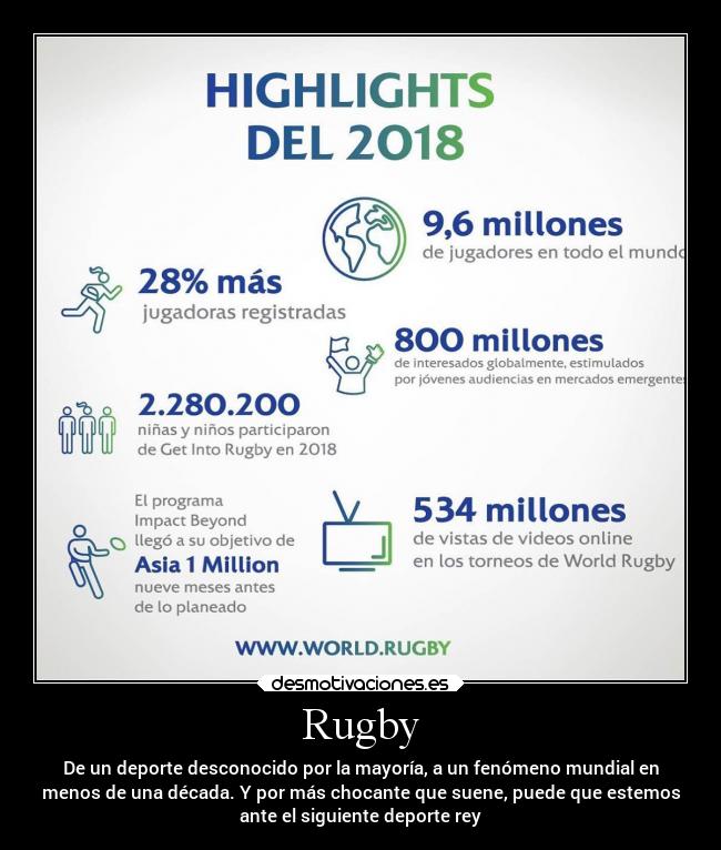Rugby - 