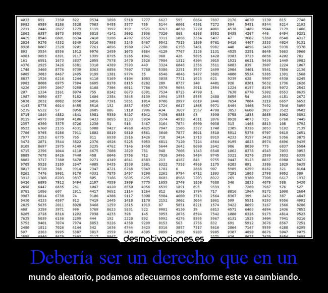 Debería ser un derecho que en un - mundo aleatorio, podamos adecuarnos comforme este va cambiando.