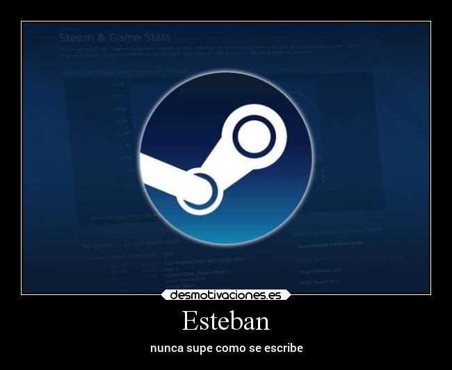 Esteban -
