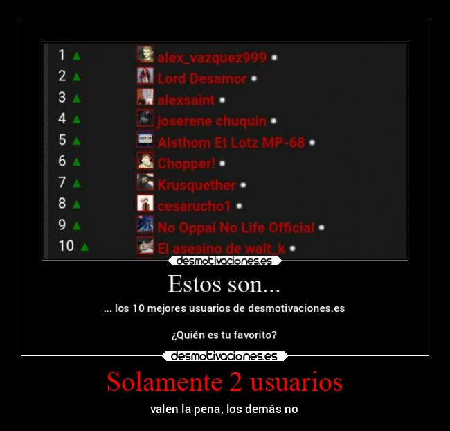 Solamente 2 usuarios - 