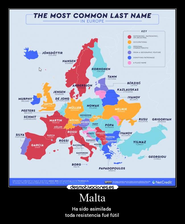 Malta - Ha sido asimilada 
toda resistencia fué fútil