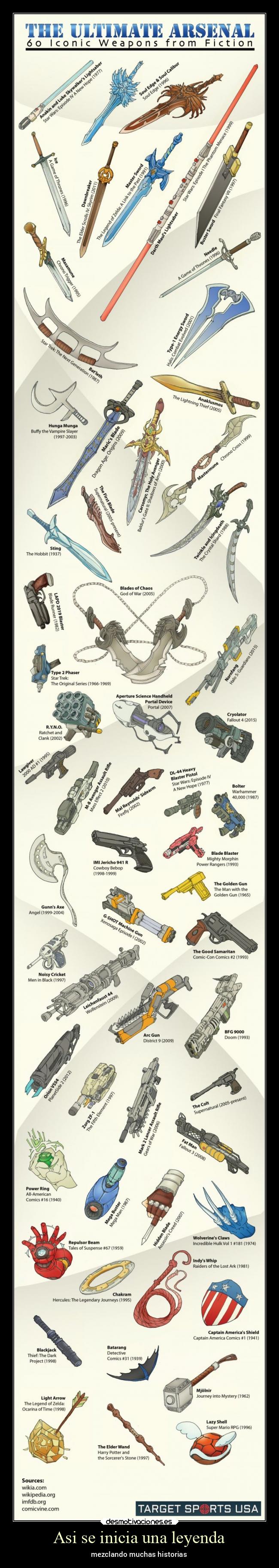 Asi se inicia una leyenda -