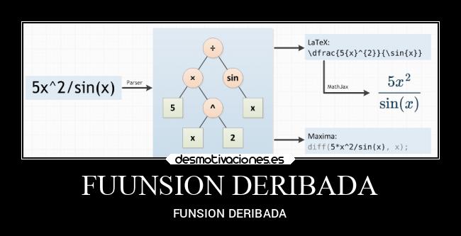 FUUNSION DERIBADA - FUNSION DERIBADA