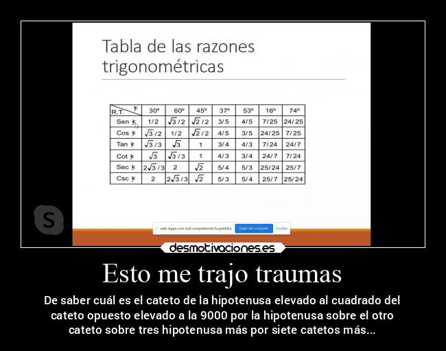 carteles vida desmotivaciones