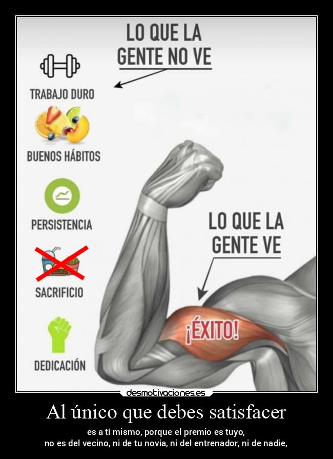 carteles caracter desmotivaciones