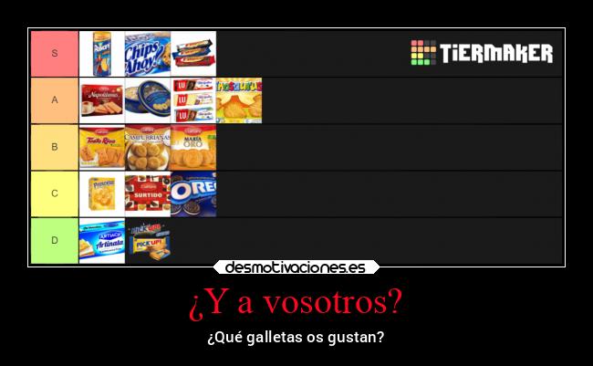 ¿Y a vosotros? - ¿Qué galletas os gustan?