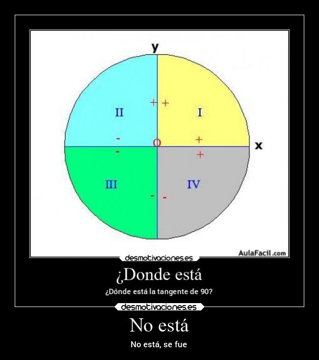 carteles comida desmotivaciones