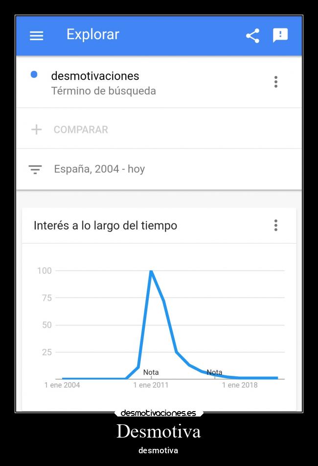 Desmotiva - desmotiva
