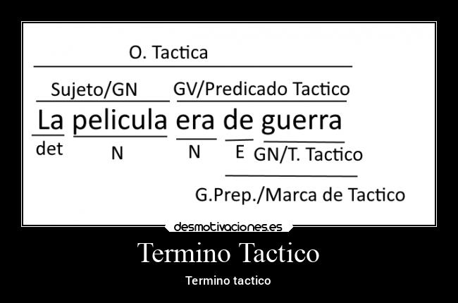 Termino Tactico - Termino tactico