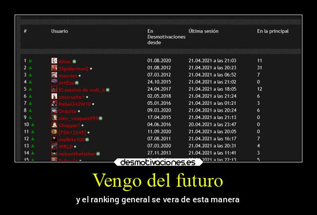 carteles besos amor confianza alicea laterceracola desmotivaciones