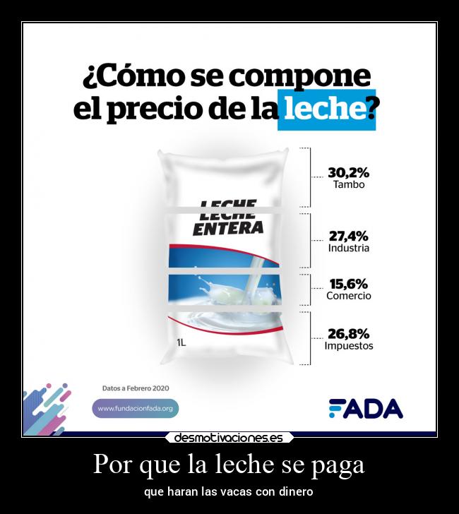 Por que la leche se paga - que haran las vacas con dinero