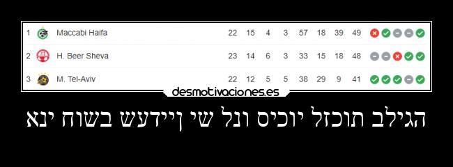 אני חושב שעדיין יש לנו סיכו -