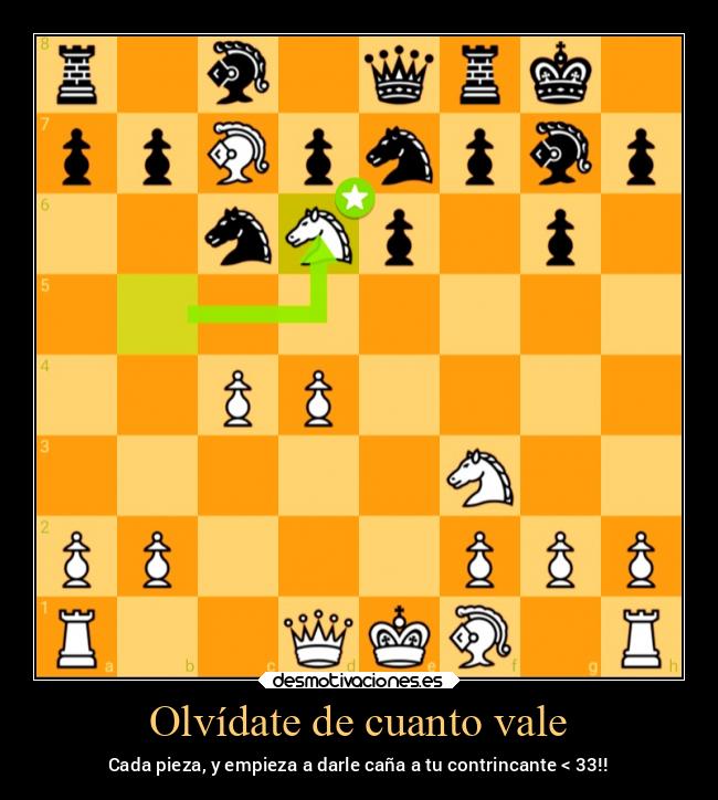 Olvídate de cuanto vale - 