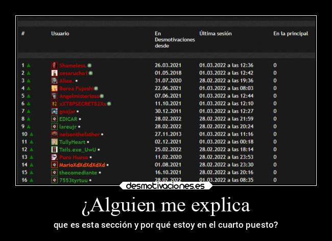 ¿Alguien me explica - que es esta sección y por qué estoy en el cuarto puesto?