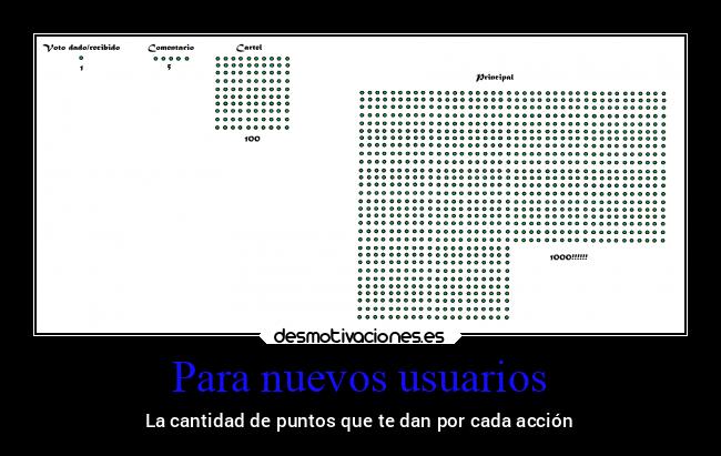 Para nuevos usuarios - 