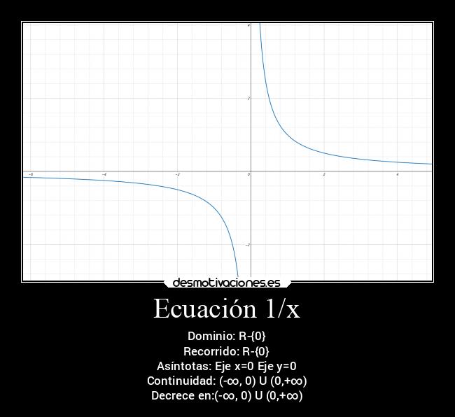 Ecuación 1/x - 