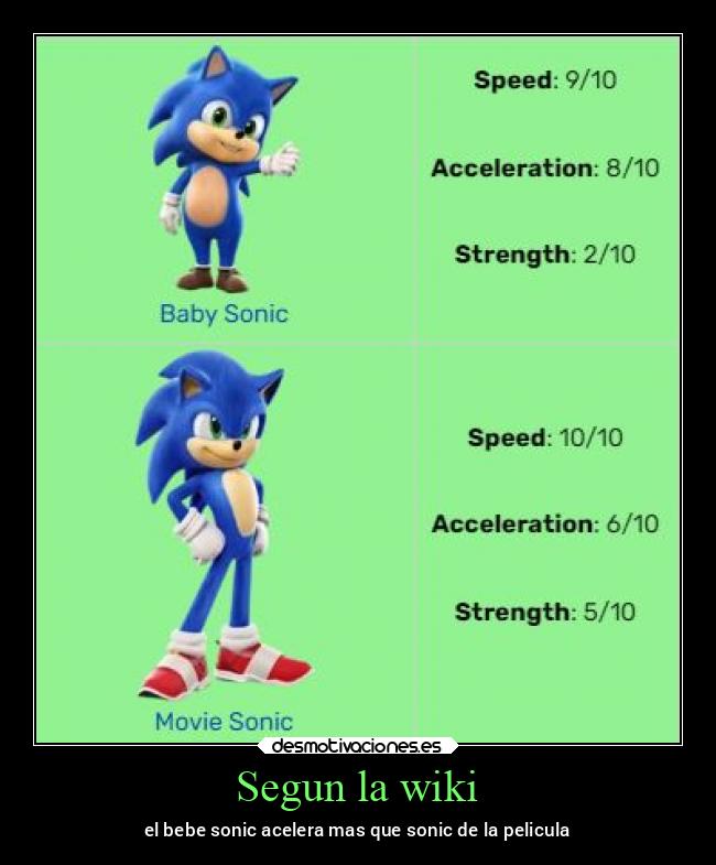 carteles arte sonicthehedgehog2 sonic2lapelicula samuelisacar sonic sonics sonico desmotivaciones