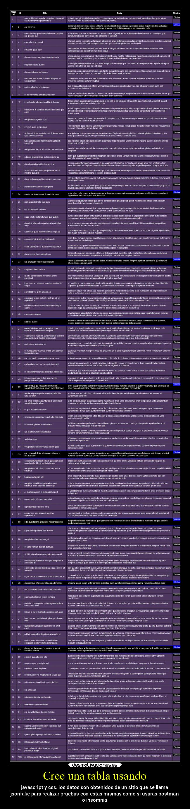 Cree una tabla usando - 