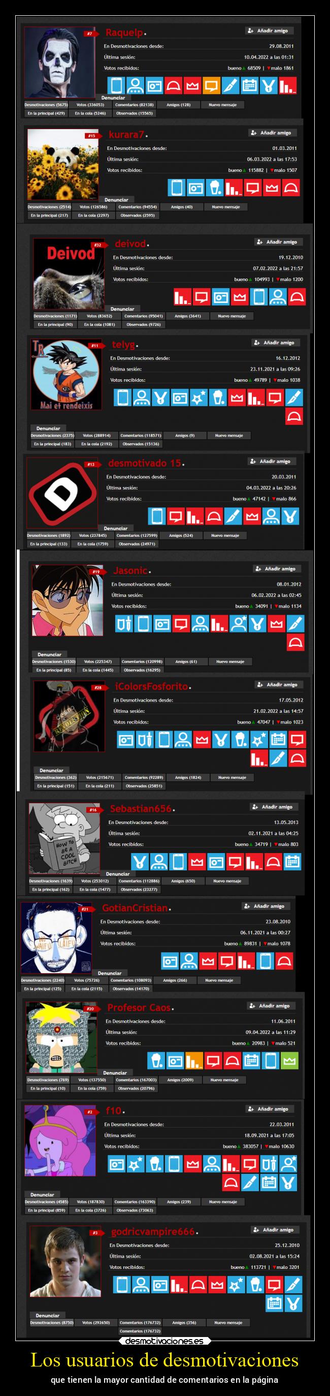 Los usuarios de desmotivaciones - 