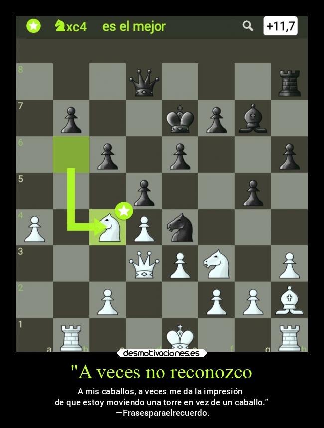 A veces no reconozco -