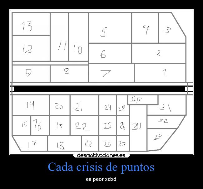 Cada crisis de puntos - es peor xdxd