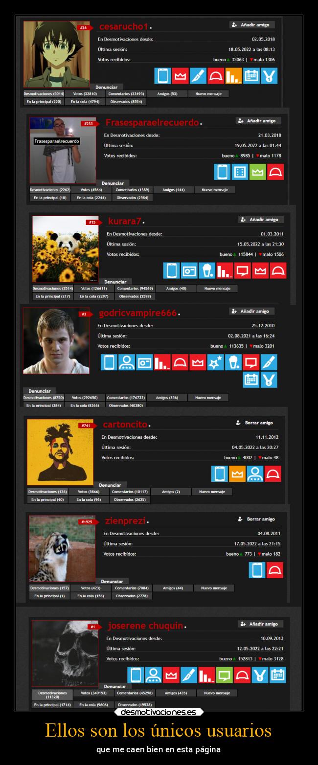 Ellos son los únicos usuarios - 